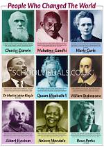 13 People Who Changed the World: Their Impact and Legacy