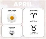 April's Zodiac Signs: a Comprehensive Guide