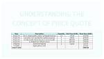 At Any Price: Understanding the Concept and Its Implications