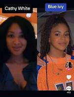 Cathy White and Blue Ivy: a Journey of Inspiration and Talent