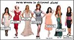 Celebrity Measurements 38-28-38: Understanding the Iconic Curves of Hollywood Stars