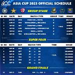 Cricket Asia Cup 2023: a Comprehensive Guide to the Exciting Tournament