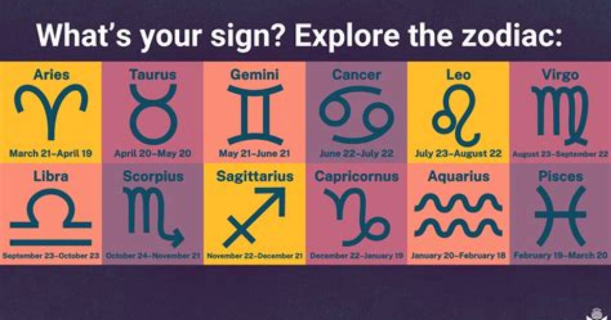 Dec 17 Zodiac Sign: Understanding the Personality and Traits of Sagittarius