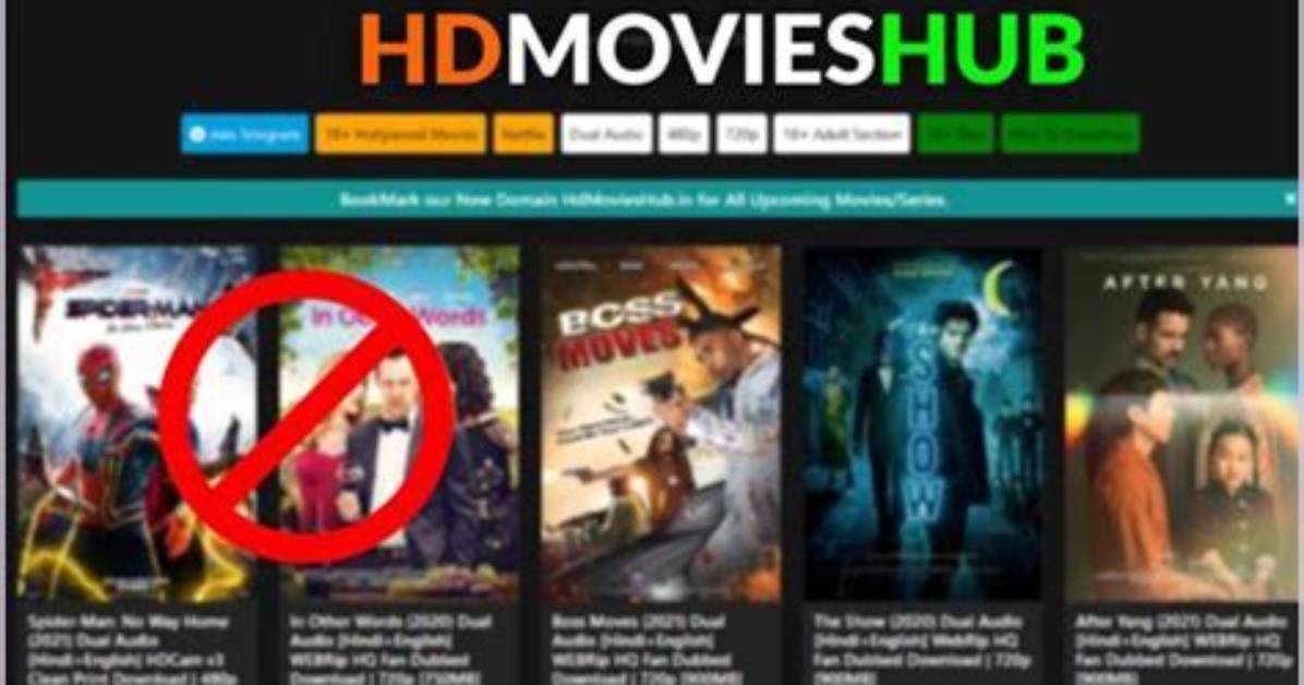 Discovering the World of Hdmovieshub: Your Gateway to Cinematic Delights