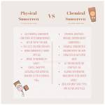 Does Natural Sunscreen Work as Well as Regular Sunscreen?