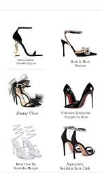 Expensive Brand Heels: the Ultimate Guide to Luxury Footwear