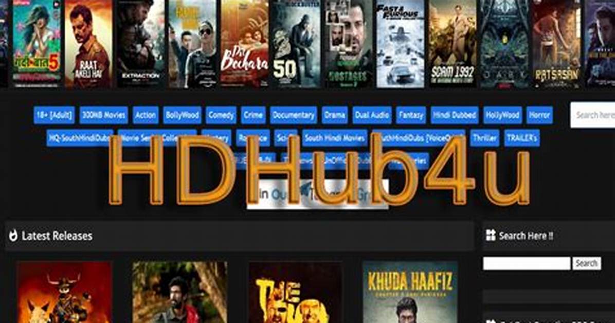 Hd Movies Hub Bollywood: Your Ultimate Guide to High-Definition Bollywood Cinema