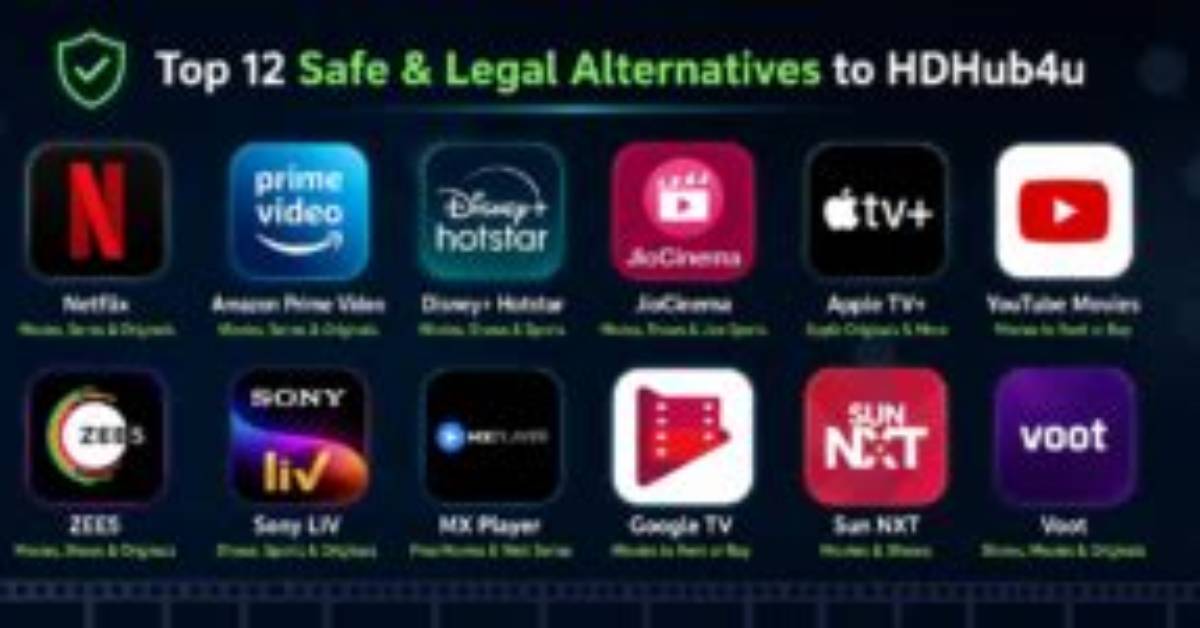 Hdhub4U Movie Guide: Risks, Alternatives & Legal Streaming