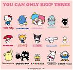 Hello Kitty Character Names: a Comprehensive Guide