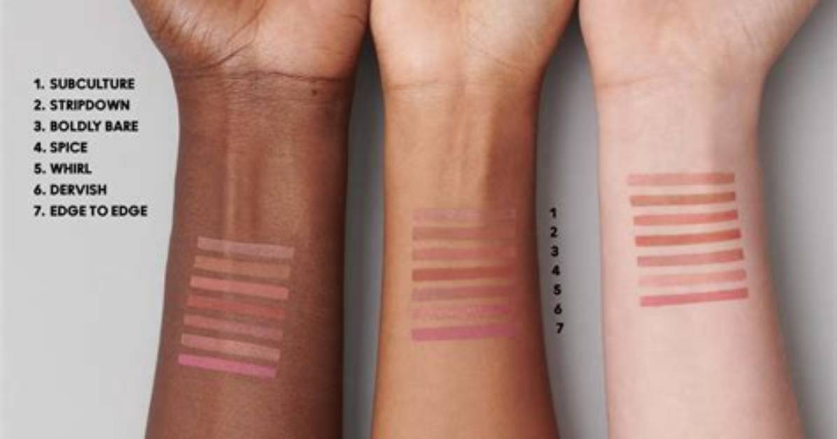 Mac Whirl Lip Pencil: Your Guide to Perfect Lip Definition