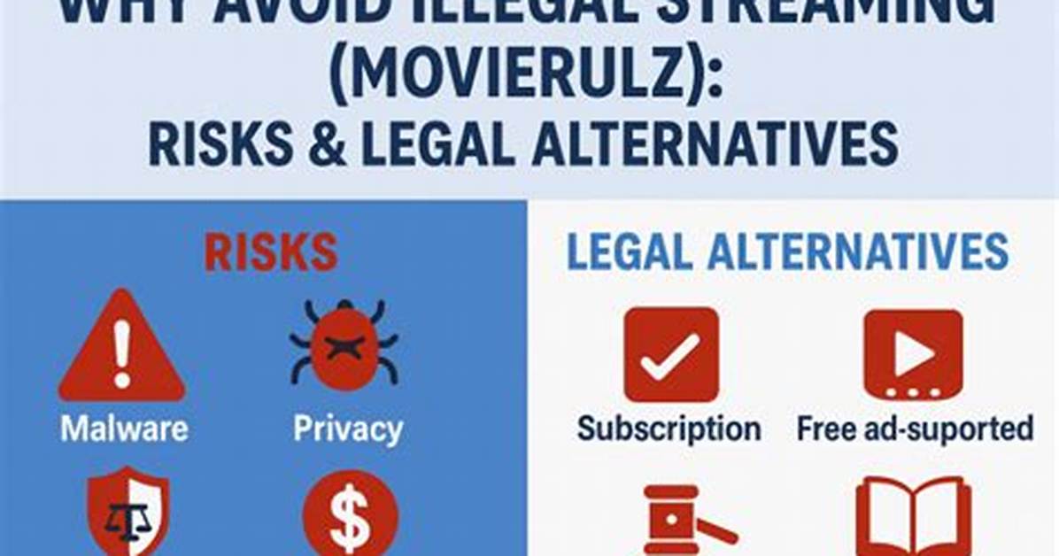 Movierulz Proxies: Risks & Legal Alternatives | What You Need to Know