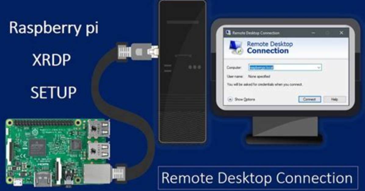 Remote Access Raspberry Pi Behind Firewall: the Ultimate Guide