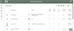 Remoteiot Monitor Software Free: Your Ultimate Guide to Efficient Remote Monitoring