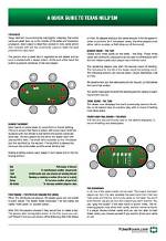 The Unlikely Intersection of Texas Hold 'Em and Beyoncé: a Deep Dive
