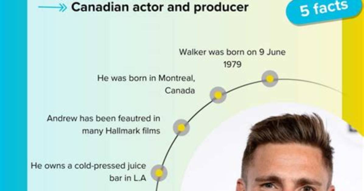 Understanding Andrew Walker's Illness: a Comprehensive Overview