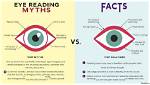 Understanding the Black Eye Society: Myths, Facts, and Influence
