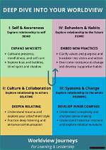 Understanding the Health Ranger: a Deep Dive into Natural Health Advocacy