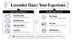 Understanding the Meaning of Lavender Haze: a Deep Dive