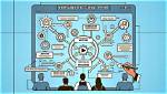Understanding Viral Mms Videos: the Impact, Trends, and Concerns