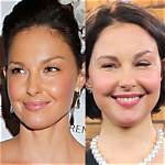 What Is Wrong with Ashley Judd: a Comprehensive Look at Her Health and Challenges